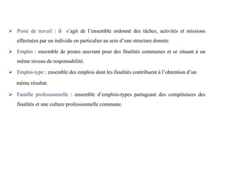 Poste de travail : il s’agit de l’ensemble ordonné des tâches, activités et missions
effectuées par un individu en particulier au sein d’une structure donnée.
 Emploi : ensemble de postes œuvrant pour des finalités communes et se situant à un
même niveau de responsabilité.
 Emploi-type : ensemble des emplois dont les finalités contribuent à l’obtention d’un
même résultat.
 Famille professionnelle : ensemble d’emplois-types partageant des compétences des
finalités et une culture professionnelle commune.
 