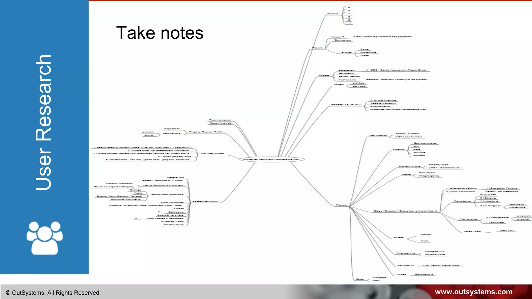 www.outsystems.com© OutSystems. All Rights Reserved
UserResearch
Take notes
 