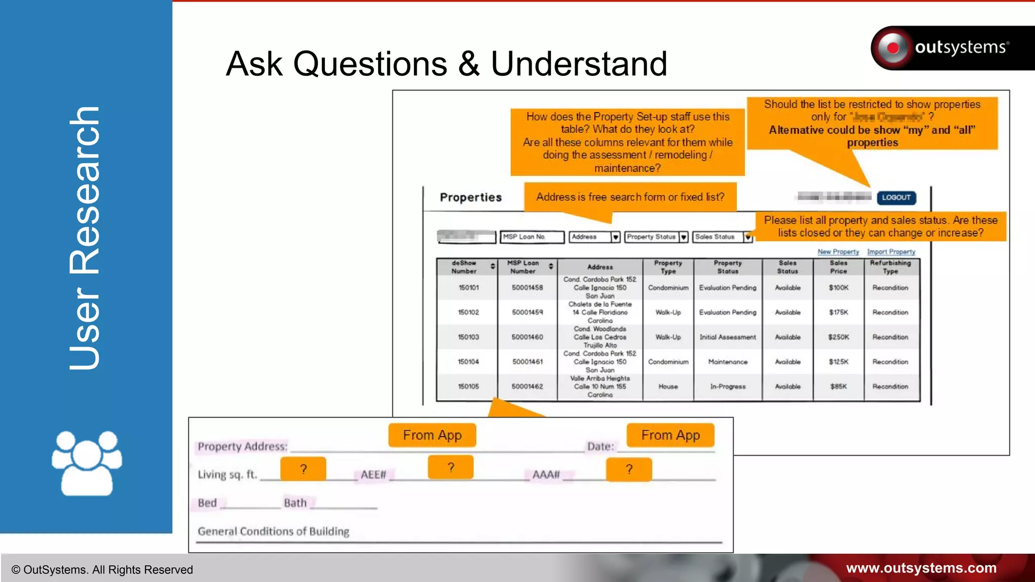 www.outsystems.com© OutSystems. All Rights Reserved
UserResearch
Ask Questions & Understand
 