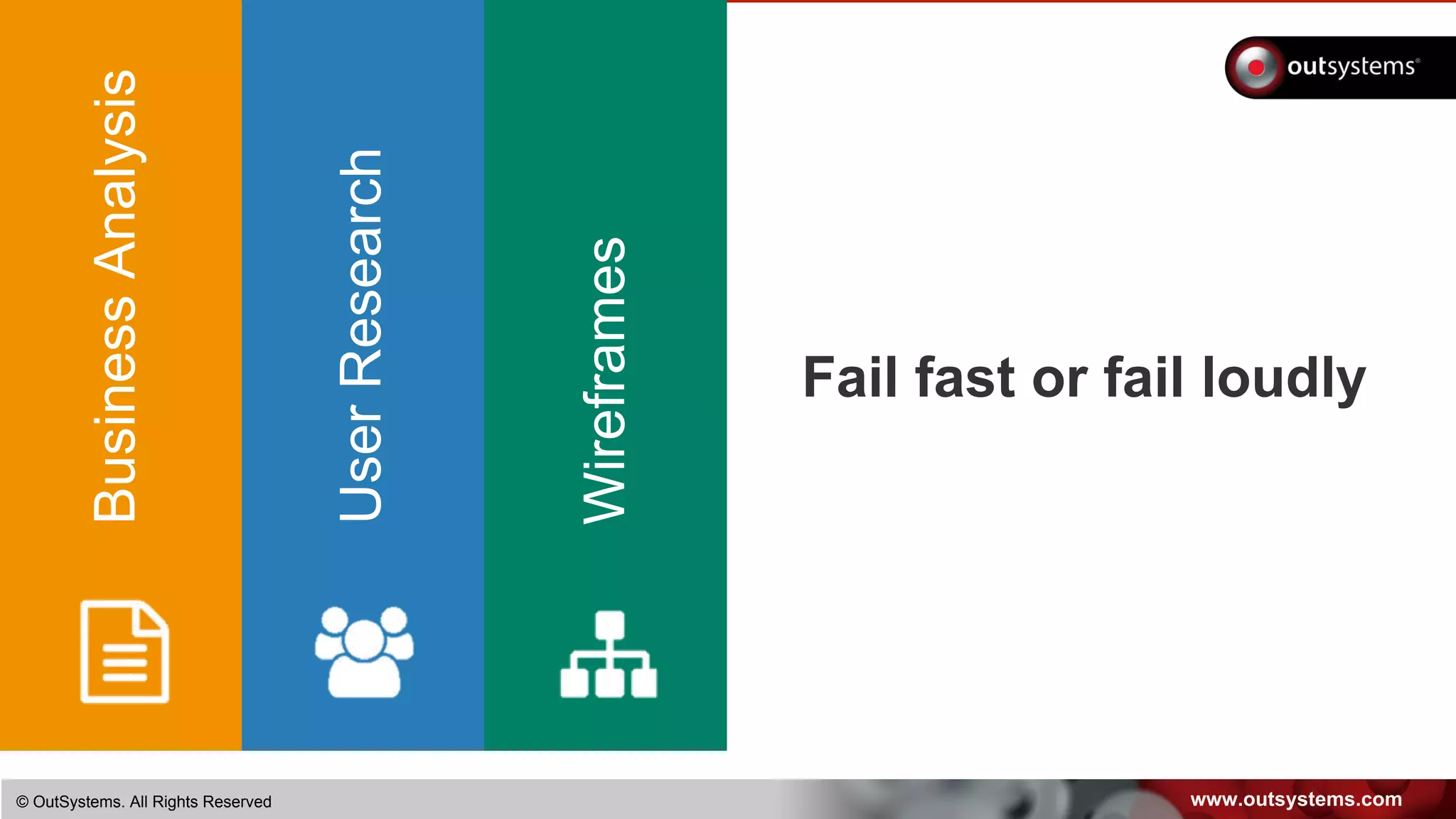 www.outsystems.com© OutSystems. All Rights Reserved
Fail fast or fail loudly
BusinessAnalysis
UserResearch
Wireframes
 
