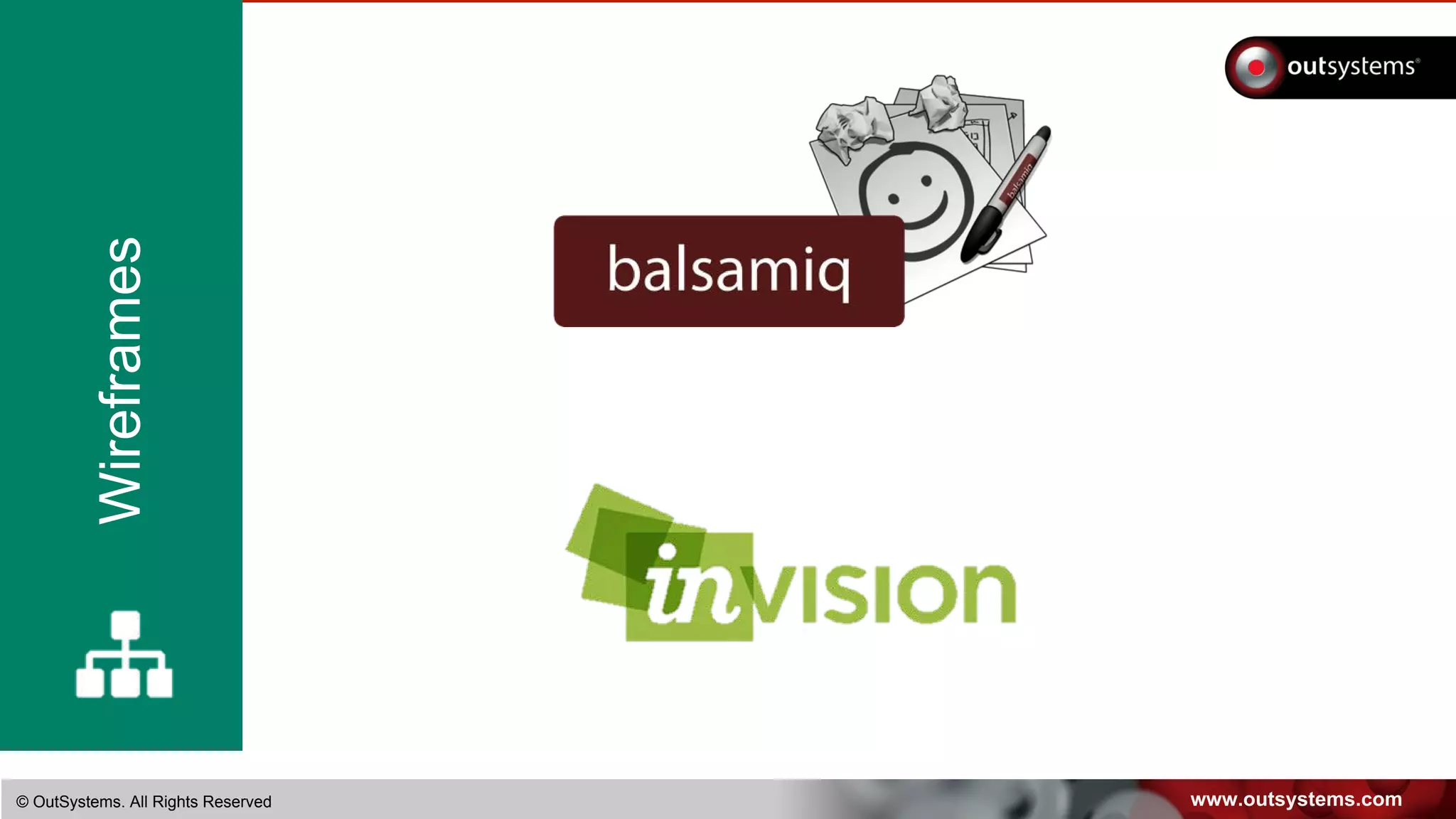 www.outsystems.com© OutSystems. All Rights Reserved
Wireframes
 