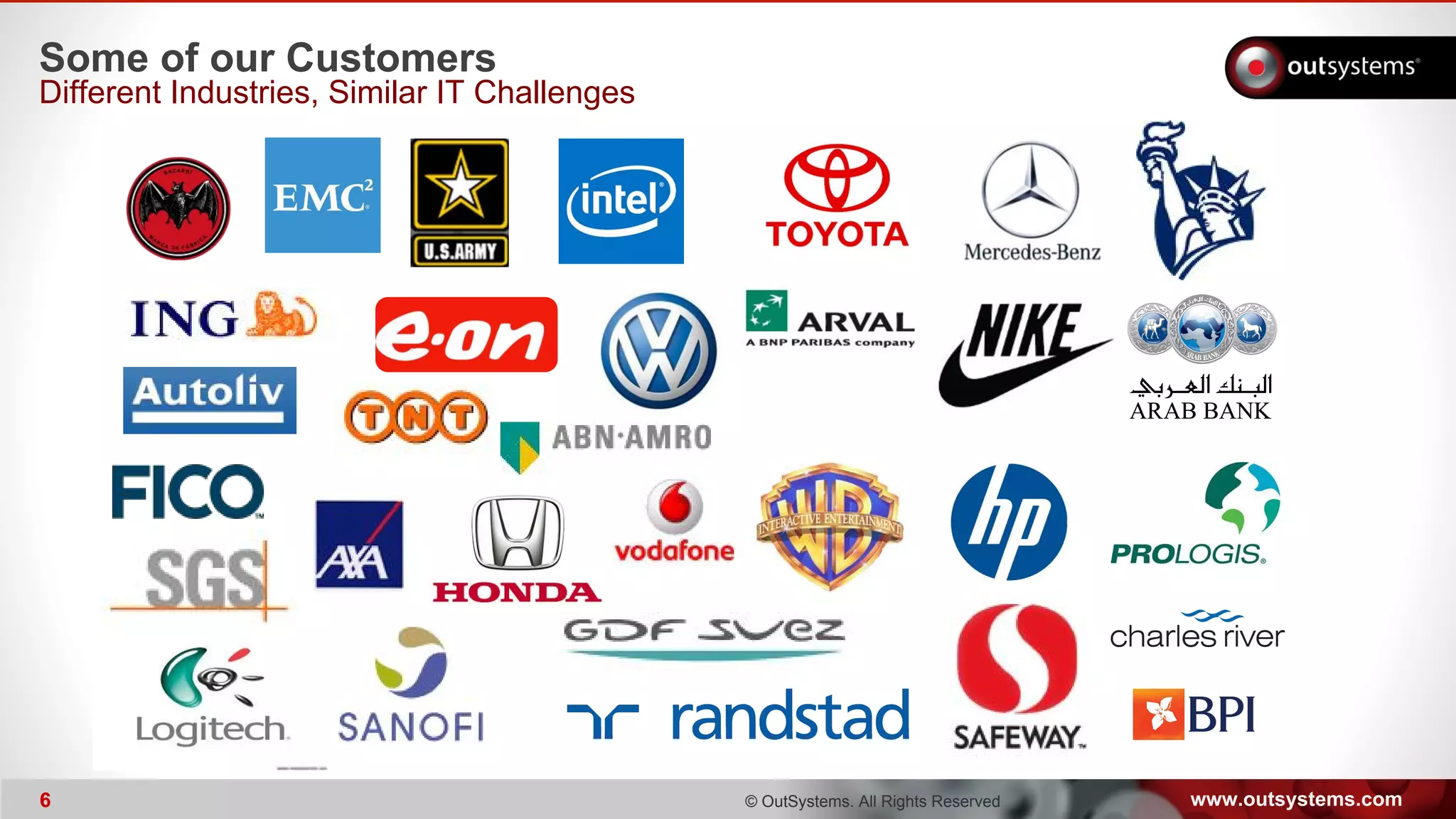 www.outsystems.com6 © OutSystems. All Rights Reserved6
Some of our Customers
Different Industries, Similar IT Challenges
 