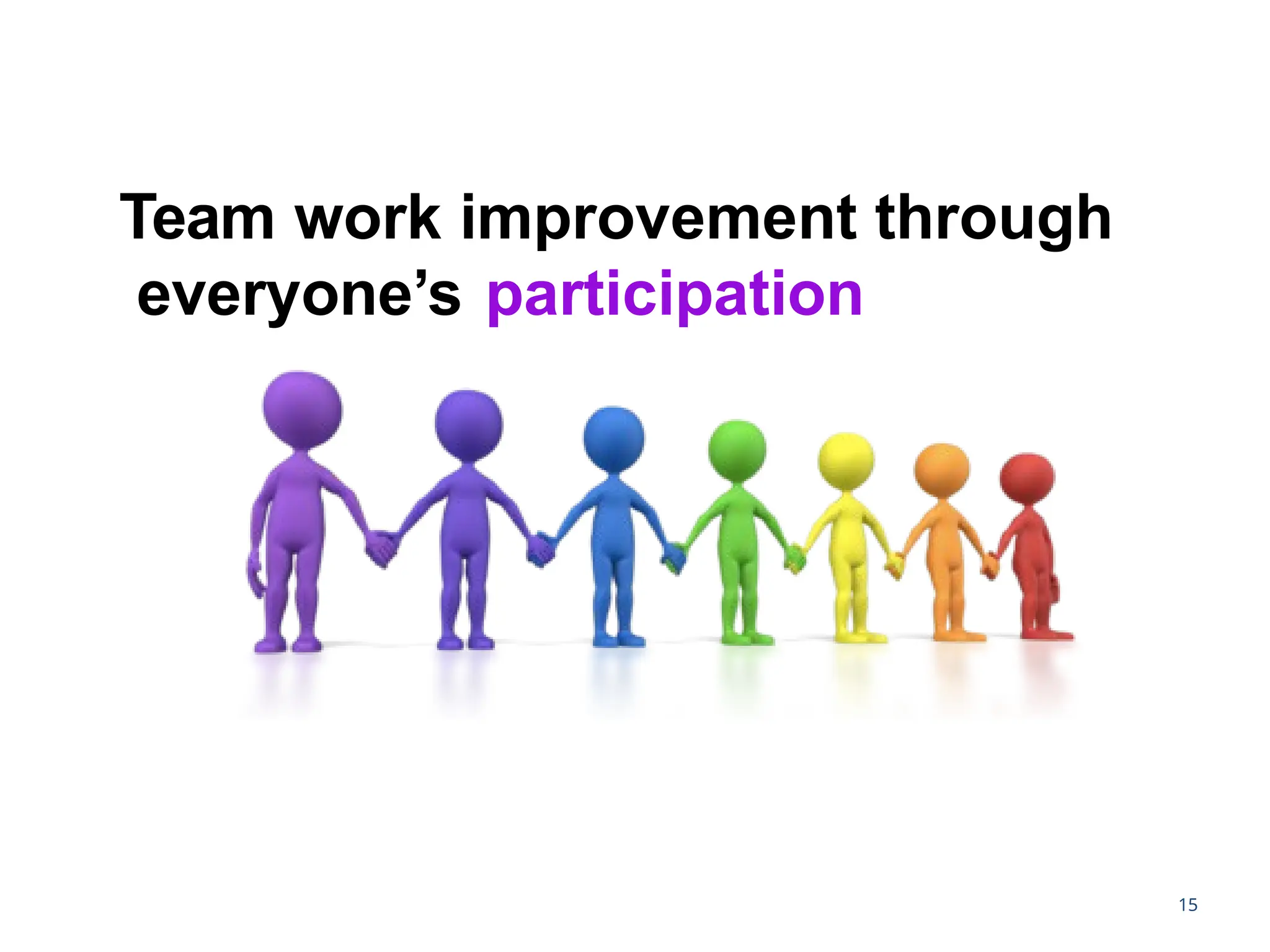 Team work improvement through
everyone’s participation
15
 
