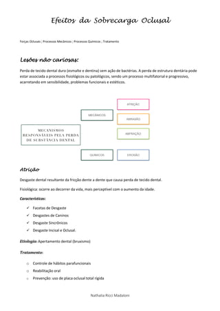 Nathalia Ricci Madaloni
Efeitos da Sobrecarga Oclusal
Forças Oclusais ; Processos Mecânicos ; Processos Químicos ; Tratamento
Lesões não cariosas:
Perda de tecido dental duro (esmalte e dentina) sem ação de bactérias. A perda de estrutura dentária pode
estar associada a processos fisiológicos ou patológicos, sendo um processo multifatorial e progressivo,
acarretando em sensibilidade, problemas funcionais e estéticos.
Atrição
Desgaste dental resultante da fricção dente a dente que causa perda de tecido dental.
Fisiológica: ocorre ao decorrer da vida, mais perceptível com o aumento da idade.
Características:
 Facetas de Desgaste
 Desgastes de Caninos
 Desgaste Sincrônicos
 Desgaste Incisal e Oclusal.
Etiologia: Apertamento dental (bruxismo)
Tratamento:
o Controle de hábitos parafuncionais
o Reabilitação oral
o Prevenção: uso de placa oclusal total rígida
 