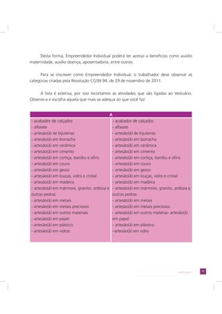 17LADO DIREITO
Desta forma, Empreendedor Individual poderá ter acesso a benefícios como auxílio
maternidade, auxílio doença, aposentadoria, entre outros.
Para se inscrever como Empreendedor Individual, o trabalhador deve observar as
categorias criadas pela Resolução CGSN 94, de 29 de novembro de 2011.
A lista é extensa, por isso recortamos as atividades que são ligadas ao Vestuário.
Observe-a e escolha aquela que mais se adequa ao que você faz:
A
- acabador de calçados
- alfaiate
- artesão(ã) de bijuterias
- artesão(ã) em borracha
- artesão(ã) em cerâmica
- artesão(ã) em cimento
- artesão(ã) em cortiça, bambu e afins
- artesão(ã) em couro
- artesão(ã) em gesso
- artesão(ã) em louças, vidro e cristal
- artesão(ã) em madeira
- artesão(ã) em mármore, granito, ardósia e
outras pedras
- artesão(ã) em metais
- artesão(ã) em metais preciosos
- artesão(ã) em outros materiais
- artesão(ã) em papel
- artesão(ã) em plástico
- artesão(ã) em vidros
- acabador de calçados
- alfaiate
- artesão(ã) de bijuterias
- artesão(ã) em borracha
- artesão(ã) em cerâmica
- artesão(ã) em cimento
- artesão(ã) em cortiça, bambu e afins
- artesão(ã) em couro
- artesão(ã) em gesso
- artesão(ã) em louças, vidro e cristal
- artesão(ã) em madeira
- artesão(ã) em mármore, granito, ardósia e
outras pedras
- artesão(ã) em metais
- artesão(ã) em metais preciosos
- artesão(ã) em outros materiai- artesão(ã)
em papel
- artesão(ã) em plástico
–artesão(ã) em vidro
 