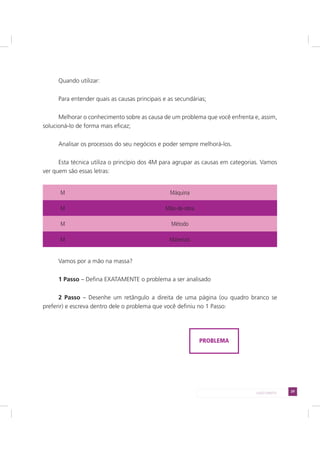 29LADO DIREITO
Quando utilizar:
Para entender quais as causas principais e as secundárias;
Melhorar o conhecimento sobre as causa de um problema que você enfrenta e, assim,
solucioná-lo de forma mais eficaz;
Analisar os processos do seu negócios e poder sempre melhorá-los.
Esta técnica utiliza o princípio dos 4M para agrupar as causas em categorias. Vamos
ver quem são essas letras:
M Máquina
M Mão-de-obra
M Método
M Materiais
Vamos por a mão na massa?
1 Passo – Defina EXATAMENTE o problema a ser analisado
2 Passo – Desenhe um retângulo a direita de uma página (ou quadro branco se
preferir) e escreva dentro dele o problema que você definiu no 1 Passo:
PROBLEMA
 