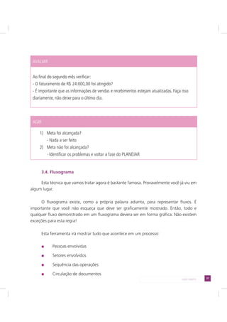 37LADO DIREITO
AVALIAR
Ao final do segundo mês verificar:
- O faturamento de R$ 24.000,00 foi atingido?
- É importante que as informações de vendas e recebimentos estejam atualizadas. Faça isso
diariamente, não deixe para o último dia.
AGIR
1) Meta foi alcançada?
- Nada a ser feito
2) Meta não foi alcançada?
- Identificar os problemas e voltar a fase do PLANEJAR
3.4. Fluxograma
Esta técnica que vamos tratar agora é bastante famosa. Provavelmente você já viu em
algum lugar.
O fluxograma existe, como a própria palavra adianta, para representar fluxos. É
importante que você não esqueça que deve ser graficamente mostrado. Então, todo e
qualquer fluxo demonstrado em um fluxograma devera ser em forma gráfica. Não existem
exceções para esta regra!
Esta ferramenta irá mostrar tudo que acontece em um processo:
Pessoas envolvidas
Setores envolvidos
Sequência das operações
Circulação de documentos
 