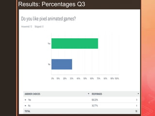 z
Results: Percentages Q3
 
