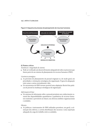 102   MÉRITO E FLEXIBILIDADE




Figura 5. Esquema do processo de planejamento de recursos humanos

                                                       PREVISÕES DE QUADRO
  PROJETOS EMPRESARIAIS        ANÁLISES DE CONTEXTO
                                                           DE PESSOAL



            Necessidades                               Disponibilidades
             de pessoal                                   de pessoal


                               ANÁLISE DA DIFERENÇA




                                   Necessidades
                                     líquidas



                               MEDIDAS DE COBERTURA



d) Pontos críticos
Existência e integridade do sistema
■  Pode ser verificado um desenvolvimento adequado de todos os processos que
   fazem parte de um sistema de planejamento de recursos humanos (PRH).

Coerência estratégica
■ As previsões do planejamento de pessoal originam-se, de modo geral, em
  prioridades e orientações estratégicas da organização. O grau de adequação
  entre umas e outras normalmente é alto.
■ Os mecanismos de PRH tornam possível uma adaptação flexível das práti-
  cas de pessoal às mudanças estratégicas da organização.

Informação de base
■  Os sistemas de informação sobre o pessoal permitem um conhecimento ra-
   zoável das disponibilidades quantitativas e qualitativas de recursos huma-
   nos existentes e previsíveis no futuro, nos diversos âmbitos organizacionais
   e unidades.

Eficácia
■  As políticas e instrumentos de PRH utilizados permitem, em geral, a oti-
   mização dos efetivos, a correta distribuição dos recursos e uma repartição
   adequada da carga de trabalho entre as unidades.
 