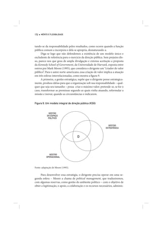 172   MÉRITO E FLEXIBILIDADE




tando-se da responsabilidade pelos resultados, como ocorre quando a função
pública comum a incorpora e dela se apropria, desnaturando-a.
      Diga-se logo que não defendemos a existência de um modelo único e
excludente de referência para o exercício da direção pública. Sem prejuízo dis-
so, parece-nos que goza de ampla divulgação e extensa aceitação a proposta
da Kennedy School of Government, da Universidade de Harvard, exposta entre
outros por Mark Moore (1995), que considera o dirigente um “criador de valor
público”. Para o autor norte-americano, essa criação de valor implica a atuação
em três esferas interrelacionadas, como mostra a figura 9.
      A primeira, a gestão estratégica, supõe que o dirigente pense estrategica-
mente, produza idéias para que a organização sob sua responsabilidade – qual-
quer que seja seu tamanho – possa criar o máximo valor; pretende-se, se for o
caso, transformar as premissas segundo as quais vinha atuando, reformular a
missão e inovar, quando as circunstâncias o indicarem.


Figura 9. Um modelo integral de direção pública (KSG)


            GESTÃO
           DO ESPAÇO
            POLÍTICO


                                                                  GESTÃO
                                                                ESTRATÉGICA




             GESTÃO
           OPERACIONAL



Fonte: adaptação de Moore (1995).


     Para desenvolver essa estratégia, o dirigente precisa operar em uma se-
gunda esfera – Moore a chama de political management, que traduziremos,
com algumas reservas, como gestão do ambiente político – com o objetivo de
obter a legitimação, o apoio, a colaboração e os recursos necessários, adminis-
 