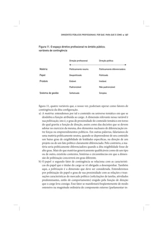 DIRIGENTES PÚBLICOS PROFISSIONAIS: POR QUE, PARA QUE E COMO    187




Figura 11. O espaço diretivo proﬁssional no âmbito público;
variáveis de contingência


                            Direção proﬁssional         Direção política


Matéria                     Politicamente neutra        Politicamente diferenciadora

Papel                       Despolitizado               Politizado

Produto                     Estável                     Instável

                            Padronizável                Não padronizável

Sistema de gestão           Soﬁsticado                  Simples




figura 11, quatro variáveis que, a nosso ver, poderiam operar como fatores de
contingência da dita configuração.
a) A matéria: entendemos por tal o conteúdo ou universo temático em que se
   desdobra a função atribuída ao cargo. A dimensão relevante nessa variável é
   sua politização, isto é, o grau de proximidade do conteúdo temático em torno
   do qual gravita a função de direção, assim como das decisões que se devem
   adotar no exercício da mesma, dos elementos nucleares de diferenciação en-
   tre forças ou empreendimentos políticos. Em outras palavras, falaríamos de
   uma matéria politicamente neutra, quando se depreendesse de seu conteúdo
   um baixo grau de exigibilidade de lealdades específicas, na direção de um
   projeto ou de um fato político claramente diferenciado. Pelo contrário, a ma-
   téria seria politicamente diferenciadora quando a dita exigibilidade fosse de
   alto grau. Mais do que matérias genericamente qualificáveis como de um tipo
   ou de outro, existirão contextos, histórias e circunstâncias em que a dimen-
   são de politização concorrerá em grau diferente.
b) O papel: o segundo fator de contingência se relaciona com as característi-
   cas do papel que o titular do cargo se vê obrigado a desempenhar. Também
   aqui, a politização é a dimensão que deve ser considerada. Entenderemos
   por politização do papel o grau de sua proximidade com as relações e tran-
   sações características do mercado político (solicitações de tarefas, atividades
   predominantes, estilo de comportamento) exigido pela função de direção
   que o cargo leva consigo. Esse fator se manifestará freqüentemente de modo
   ostensivo na magnitude ordinária do componente externo (parlamentar-in-
 