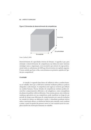 88    MÉRITO E FLEXIBILIDADE




Figura 3. Dimensões do desenvolvimento de competências




                                                           Na vertical




                                                       Em profundidade

                               Em amplitude

Fonte: Ledford (1989).


desenvolvimento de capacidades internas de direção. A segunda é que, para
estimular o desenvolvimento de competências nas linhas de maior interesse
estratégico para a organização, será necessário que entrem em jogo pratica-
mente todos os subsistemas da GRH que descreveremos no capítulo seguinte.
É nesse sentido que hoje se fala, como dizíamos no primeiro capítulo, de “ges-
tão por competência”.


A vontade

      A vontade é o segundo fator básico de influência sobre a conduta huma-
na no trabalho, fator que a GRH deve estimular mediante políticas e práticas
adequadas a cada situação. A competência não esgota as variáveis que influem
na conduta humana. Pessoas dotadas de competências similares podem de-
senvolver comportamentos diferentes e até antagônicos, como conseqüência
da adoção de padrões volitivos diferentes. Uma mesma pessoa, sem evidenciar
mudanças apreciáveis em sua competência, pode manifestar ao longo de um
período de tempo essas diferenças de comportamento por causa de oscilações
na vontade de esforço ou dedicação à tarefa. A abundante produção teórica
sobre a motivação oferece as referências básicas para entender essas condutas
e tentar, a partir da gestão das pessoas, mover-se com razoável acerto no com-
plexo mundo das motivações humanas no trabalho.
 