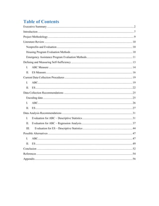 Table of Contents
Executive Summary .......................................................................................................................2
Introduction....................................................................................................................................7
Project Methodology......................................................................................................................9
Literature Review.........................................................................................................................10
Nonprofits and Evaluation........................................................................................................10
Housing Program Evaluation Methods.....................................................................................10
Emergency Assistance Program Evaluation Methods...............................................................11
Defining and Measuring Self-Sufficiency ....................................................................................13
I. ABC Measure...................................................................................................................14
II. ES Measure.......................................................................................................................16
Current Data Collection Procedures .............................................................................................19
I. ABC..................................................................................................................................19
II. ES.....................................................................................................................................22
Data Collection Recommendations ..............................................................................................25
Encoding data...........................................................................................................................25
I. ABC..................................................................................................................................26
II. ES.....................................................................................................................................27
Data Analysis Recommendations .................................................................................................31
I. Evaluation for ABC – Descriptive Statistics.....................................................................31
II. Evaluation for ABC – Regression Analysis......................................................................37
III. Evaluation for ES – Descriptive Statistics ....................................................................44
Possible Alternatives ....................................................................................................................47
I. ABC..................................................................................................................................47
II. ES.....................................................................................................................................49
Conclusion ...................................................................................................................................52
References....................................................................................................................................54
Appendix......................................................................................................................................56
 