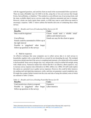 50
with the suggested questions, and send the client an email at the recommended follow-up interval.
There are many affordable ways for GSH to do this, using free or low-cost services like Google
Forms, SurveyMonkey, or Qualtrics.9
This method is a cost-efficient way of surveying clients, and
the many available digital survey services make data collection automated and easy to manage.
However, clients can easily ignore these emails, so GSH may want to send follow-up emails to
encourage a response. Table 11 below outlines the benefits and costs of conducting these online
surveys.
Table 11 – Benefits and Costs of Conducting Online Surveys for ES
Benefits: Costs:
Data would be digitized Clients would need a reliable email
address and internet access
Cost-efficient Emails are easy for the client to ignore
Emails could be automated to follow up at
the right interval
Possible to ‘piggyback’ other longer
follow-up questions to the surveys
C. Mail-in responses
An effective technique that some companies use to collect survey data is to mail surveys to
households, together with a crisp dollar bill as a reward for not discarding the mail. The included
instructions should state that if the survey is completed and returned, a five-dollar bill will be mailed
to the household. Some survey designs may vary, and provide a crisp five-dollar bill outright, along
with a blank survey. Numerous studies have shown that this is an effective, albeit expensive, way
to increase survey response rates (Edwards et al 2002, Jobber et al. 2004). ES staff could explore
this option as a potential way to gather survey responses. However, this could be labor intensive
(in sending mail and digitizing responses), costly, and does not guarantee a good completion rate.
ES might also conduct further research into the costs and risks of using this method, some of which
are outlined in Table 12 below.
Table 12 – Benefits and Costs of Sending Postal Mail Surveys for ES
Benefits: Costs:
Cash incentivizes clients to respond Expensive
Possible to ‘piggyback’ other longer
follow-up questions to the surveys
Labor-intensive
9
More information about the above-mentioned services can be found at these following links respectively:
https://forms.google.com, https://www.surveymonkey.com/, and http://www.qualtrics.com/.
 