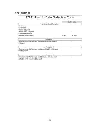 58
APPENDIX B
First Name
Last Name
Date of ES grant
Months since ES grant
Contact information
Was the crisis averted? 0: No 1: Yes
How many months have you paid your utility bill in full since
the ES grant?
Question 3
How many months have you paid both your rent and your
utility bill in full since the ES grant?
#
Question 1
Question 2
#
Administrative Information
ES Follow Up Data Collection Form
Coding rules
#
#How many months have you paid your rent in full since the
ES grant?
 