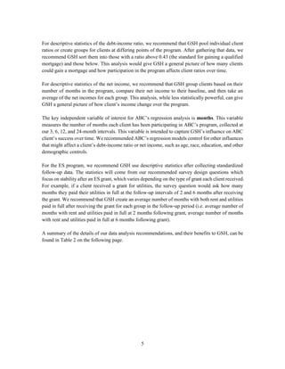 5
For descriptive statistics of the debt-income ratio, we recommend that GSH pool individual client
ratios or create groups for clients at differing points of the program. After gathering that data, we
recommend GSH sort them into those with a ratio above 0.43 (the standard for gaining a qualified
mortgage) and those below. This analysis would give GSH a general picture of how many clients
could gain a mortgage and how participation in the program affects client ratios over time.
For descriptive statistics of the net income, we recommend that GSH group clients based on their
number of months in the program, compare their net income to their baseline, and then take an
average of the net incomes for each group. This analysis, while less statistically powerful, can give
GSH a general picture of how client’s income change over the program.
The key independent variable of interest for ABC’s regression analysis is months. This variable
measures the number of months each client has been participating in ABC’s program, collected at
our 3, 6, 12, and 24-month intervals. This variable is intended to capture GSH’s influence on ABC
client’s success over time. We recommended ABC’s regression models control for other influences
that might affect a client’s debt-income ratio or net income, such as age, race, education, and other
demographic controls.
For the ES program, we recommend GSH use descriptive statistics after collecting standardized
follow-up data. The statistics will come from our recommended survey design questions which
focus on stability after an ES grant, which varies depending on the type of grant each client received.
For example, if a client received a grant for utilities, the survey question would ask how many
months they paid their utilities in full at the follow-up intervals of 2 and 6 months after receiving
the grant. We recommend that GSH create an average number of months with both rent and utilities
paid in full after receiving the grant for each group in the follow-up period (i.e. average number of
months with rent and utilities paid in full at 2 months following grant, average number of months
with rent and utilities paid in full at 6 months following grant).
A summary of the details of our data analysis recommendations, and their benefits to GSH, can be
found in Table 2 on the following page.
 
