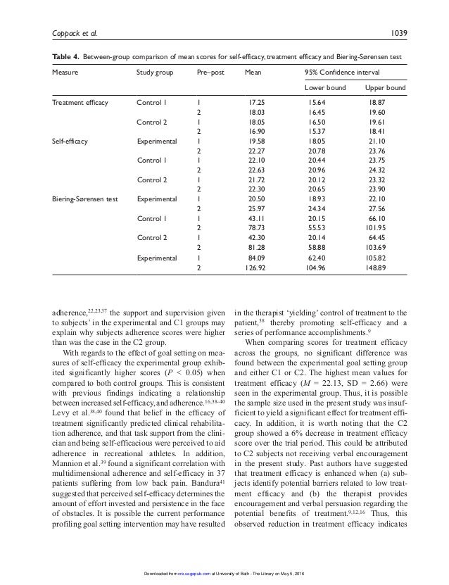 Clin Rehabil 2012 Coppack 1032 42 1