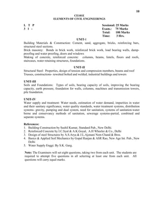 10
CE101E
ELEMENTS OF CIVIL ENGINEERINGS
L T P Sessional: 25 Marks
3 1 - Exam.: 75 Marks
Total: 100 Marks
Time: 3 Hrs.
UNIT-I
Building Materials & Construction: Cement, sand, aggregate, bricks, reinforcing bars,
structural steel sections.
Brick masonry: Bonds in brick work, reinforced brick work, load bearing walls, damp-
proofing and water proofing, doors and windows
Making of concrete, reinforced concrete: columns, beams, lintels, floors and roofs,
staircases, water retaining structures, foundations.
UNIT-II
Structural Steel: Properties, design of tension and compression members, beams and roof
Trusses, constructions- rewetted bolted and welded, industrial buildings and towers
UNIT-III
Soils and Foundations: Types of soils, bearing capacity of soils, improving the bearing
capacity, earth pressure, foundation for walls, columns, machines and transmission towers,
pile foundation.
UNIT-IV
Water supply and treatment: Water needs, estimation of water demand, impurities in water
and their sanitary significance, water quality standards, water treatment systems, distribution
systems- gravity, pumping and dual system, need for sanitation, systems of sanitation-water
borne and conservancy methods of sanitation, sewerage systems-partial, combined and
separate systems.
References:
1. Building Construction by Sushil Kumar, Standard Pub., New Delhi.
2. Reinforced Concrete by I.C.Syal & A.K.Goyal, A.H Wheeler & Co., Delhi
3. Design of steel Structures by A.S.Arya & J.L.Ajonani Nem Chand & Bros.
4. Basics & Applied Soil Mechanics by Gopal Ranjan & ASR Rao, New Age Int. Pub., New
Delhi
5. Water Supply Enggi. By S.K. Garg.
Note: The Examiners will set eight questions, taking two from each unit. The students are
required to attempt five questions in all selecting at least one from each unit. All
questions will carry equal marks.
 
