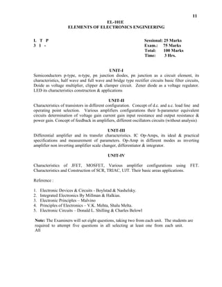 11
EL-101E
ELEMENTS OF ELECTRONICS ENGINEERING
L T P Sessional: 25 Marks
3 1 - Exam.: 75 Marks
Total: 100 Marks
Time: 3 Hrs.
UNIT-I
Semiconductors p-type, n-type, pn junction diodes, pn junction as a circuit element, its
characteristics, half wave and full wave and bridge type rectifier circuits basic filter circuits,
Doide as voltage multiplier, clipper & clamper circuit. Zener diode as a voltage regulator.
LED its characteristics construction & applications
UNIT-II
Characteristics of transistors in different configuration. Concept of d.c. and a.c. load line and
operating point selection. Various amplifiers configurations their h-parameter equivalent
circuits determination of voltage gain current gain input resistance and output resistance &
power gain. Concept of feedback in amplifiers, different oscillators circuits (without analysis)
UNIT-III
Differential amplifier and its transfer characteristics. IC Op-Amps, its ideal & practical
specifications and measurement of parameters. Op-Amp in different modes as inverting
amplifier non inverting amplifier scale changer, differentiator & integrator.
UNIT-IV
Note: The Examiners will set eight questions, taking two from each unit. The students are
required to attempt five questions in all selecting at least one from each unit.
All
questions will carry equal marks.
FET.Characteristics of JFET, MOSFET, Various amplifier configurations using
Characteristics and Construction of SCR, TRIAC, UJT. Their basic areas applications.
Reference :
1. Electronic Devices & Circuits - Boylstad & Nashelsky.
2. Integrated Electronics By Millman & Halkias.
3. Electronic Principles – Malvino
4. Principles of Electronics – V.K. Mehta, Shalu Melta.
5. Electronic Circuits – Donald L. Shilling & Charles Belowl
 