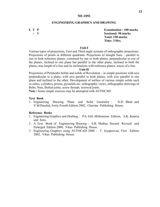 12
ME-105E
ENGINEERING GRAPHICS AND DRAWING
L T P Examination : 100 marks
- 3 Sessional: 50 marks
Total: 150 marks
Time: 3 Hrs.
Unit-I
Various types of projections, First and Third angle systems of orthographic projections.
Projections of points in different quadrants. Projections of straight lines – parallel to
one or both reference planes, contained by one or both planes, perpendicular to one of
the planes, inclined to one plane but parallel to the other plane, inclined to both the
planes, true length of a line and its inclinations with reference planes, traces of a line.
Unit-II
Projections of Polyhedra Solids and solids of Revolution – in simple positions with axis
perpendicular to a plane, with axis parallel to both planes, with axis parallel to one
plane and inclined to the other. Development of surface of various simple solids such
as cubes, cylinders, prisms, pyramids etc. orthographic views, orthographic drawings of
Bolts, Nuts, Bolted joints, screw threads, screwed joints.
Note : Some simple exercise may be attempted with AUTOCAD.
Text Book
1. Engineering Drawing Plane and Solid Geometry : N.D. Bhatt and
V.M.Panchal, Forty-Fourth Edition 2002, Charotar Publishing House.
Reference Books
2. A Text Book of Engineering Drawing : S.B. Mathur, Second Revised and
Enlarged Edition 2000, Vikas Publishing House.
3. Engineering Graphics using AUTOCAD 2000 : T. Jeyapoovan, First Edition
2002, Vikas Publishing House.
P.S. Gill, Millennium Edition, S.K. Kataria1. Engineering Graphics and Drafting :
and Sons.
 