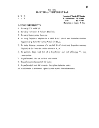 23
EE-103E
ELECTRICAL TECHNOLOGY LAB
L T P Sessional Work:25 Marks
- - 2 Examination: 25 Marks
Total: 50 Marks
Duration of Exam: 3 Hrs.
LIST OF EXPERIMENTS
1. To verify KCL and KVL.
2. To verify Thevenin’s & Norton's Theorems.
3. To verify Superposition theorems.
4. To study frequency response of a series R-L-C circuit and determine resonant
frequency& Q- factor for various Values of R,L,C.
5. To study frequency response of a parallel R-L-C circuit and determine resonant
frequency & Q -Factor for various values of R,L,C.
6. To perform direct load test of a transformer and plot efficiency Vs load
characteristic.
7. To perform O.C. and S.C. tests on transformer.
8. To perform speed control of DC motor.
9. To perform O.C. and S.C. tests of a three phase induction motor.
10. Measurement of power in a 3 phase system by two watt meter method.
 