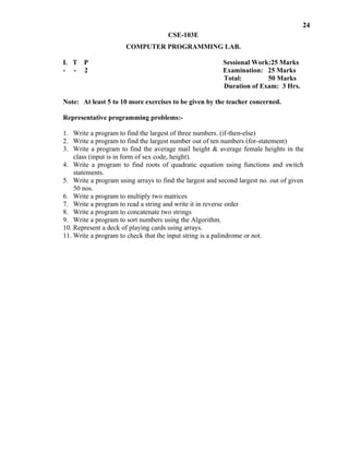24
CSE-103E
COMPUTER PROGRAMMING LAB.
L T P Sessional Work:25 Marks
- - 2 Examination: 25 Marks
Total: 50 Marks
Duration of Exam: 3 Hrs.
Note: At least 5 to 10 more exercises to be given by the teacher concerned.
Representative programming problems:-
1. Write a program to find the largest of three numbers. (if-then-else)
2. Write a program to find the largest number out of ten numbers (for-statement)
3. Write a program to find the average mail height & average female heights in the
class (input is in form of sex code, height).
4. Write a program to find roots of quadratic equation using functions and switch
statements.
5. Write a program using arrays to find the largest and second largest no. out of given
50 nos.
6. Write a program to multiply two matrices
7. Write a program to read a string and write it in reverse order
8. Write a program to concatenate two strings
9. Write a program to sort numbers using the Algorithm.
10. Represent a deck of playing cards using arrays.
11. Write a program to check that the input string is a palindrome or not.
 