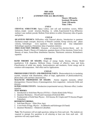28
PHY-102E
PHYSICS-II
(COMMON FOR ALL BRANCHES)
L T P Theory: 100 marks
3 1 Sessional: 50 marks
Total: 150 marks
Time: 3 Hrs.
UNIT-I
CRYSTAL STRUCTURE: Space Lattice, unit cell and translation vectors, Miller
indices, simple crystal structure, Bonding in solids, Experimental X-ray diffraction
method, Laue method, powder Method, Point defects in solids, Elementary idea of quarks
and gluons.
UNIT-II
QUANTUM PHYSICS: Difficulties with Classical physics, Introduction to quantum
mechanics-simple concepts, discovery of Planck's constant, Group velocity and phase
velocity, Schrodinger wave equations - time dependant and time independent
Schrodinger equations, Elementary ideas of quantum statistics.
FREE ELECTION THEORY: Elements of classical free electron theory and its
limitations, Drude’s Theory of Conduction, quantum theory of free electrons, Fermi level,
Density of states, Fermi-Dirac distribution function, Thermionic emission, Richardson's
equation.
UNIT-III
BAND THEORY OF SOLIDS: Origin of energy bands, Kronig, Penney Model
(qualitative), E-K diagrams, Brillouin Zones, Concept of effective mass and holes,
Classification of solids into metals, Semiconductors and insulators, Fermi energy and its
variation with temperature. Hall effect and its Applications.
UNIT-IV
PHOTOCONDUCTIVITY AND PHOTOVOLTAICS: Photoconductivity in insulating
crystals, variation with illumination, effect of traps, applications of photoconductivity,
photovoltaic cells and their characteristics.
MAGNETIC PROPERTIES OF SOLIDS: Atomic magnetic moments, orbital
diamagnetism, Classical theory of paramagnetism, ferro magnetism - molecular fields and
domains.
SUPER CONDUCTIVITY: Introduction (experimental survey), Meissner effect, London
equation.
TEXT BOOKS:
1. Introduction to Solid State Physics (VII Ed.) - Charles Kittel (John Wiley).
2. Quantum Mechanics – Powell and Crasemann (Oxford & IBH)
3. Fundamentals of Solid State Physics – B.S.Saxena, R.C.Gupta and P.N.Saxena (Pragati
Prakashan).
REFERENCE BOOKS:
1. Sold State Physics – Pillai (New Age).
2. A text book of Engg. Physics – Avadhanulu and Kshirsagar (S.Chand)
3. Quantum Mechanics – Ghatak & Loknathan.
Note: The Examiners will set eight questions, taking two from each unit. The students are
required to attempt five questions in all selecting at least one from each unit. All
questions will carry equal marks.
 