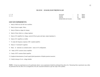 0 0 2
LIST OF EXPERIMENTS
1. Study of Half wave & full wave rectifiers.
2. Study of power supply filters.
3. Study of Diode as clipper & clamper.
4. Study of Zener diode as a voltage regulator.
5. Study of CE amplifier for voltage, current & Power gains and input, output impedance’s..
6. Study of CC amplifier as a buffer.
7. To study the frequency response of RC coupled amplifier.
8. Study of 3-terminal IC regulator.
9. Study of transistor as a constant current source in CE configuration.
10. Study of FET common source amplifier.
11. Study of FET common Drain amplifier.
12. Graphical determination of small signal hybrid parameters of bipolar junction transistor.
13. Study & design of a d.c. voltage doubler.
NOTE : At least ten experiments are to be performed, atleast seven experiments should be performed from above list. Remaining three experiments may either
be performed from the above list or designed & set by the concerned institution as per the scope of the syllabus.
DURATION OF EXAM : 3 HRS
12
: 25 Marks
: 25 Marks
: 50 Marks
EE-213-E ANALOG ELECTRONICS-LAB
L T P Sessional
EXAM
TOTAL
 