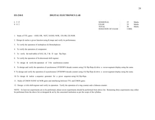 DURATION OF EXAM : 3 HRS
1. Study of TTL gates – AND, OR, NOT, NAND, NOR, EX-OR, EX-NOR.
2. Design & realize a given function using K-maps and verify its performance.
3. To verify the operation of multiplexer & Demultiplexer.
4. To verify the operation of comparator.
5. To verify the truth tables of S-R, J-K, T & D type flip flops.
6. To verify the operation of bi-directional shift register.
7. To design & verify the operation of 3-bit synchronous counter.
8. To design and verify the operation of synchronous UP/DOWN decade counter using J K flip-flops & drive a seven-segment display using the same.
9. To design and verify the operation of asynchronous UP/DOWN decade counter using J K flip-flops & drive a seven-segment display using the same.
10. To design & realize a sequence generator for a given sequence using J-K flip-flops.
11. Study of CMOS NAND & NOR gates and interfacing between TTL and CMOS gates.
12. Design a 4-bit shift-register and verify its operation . Verify the operation of a ring counter and a Johnson counter.
NOTE : At least ten experiments are to be performed, atleast seven experiments should be performed from above list. Remaining three experiments may either
be performed from the above list or designed & set by the concerned institution as per the scope of the syllabus.
EE-218-E DIGITAL ELECTRONICS LAB
L T P SESSIONAL
0 0 2 EXAM
TOTAL
24
: 25 Marks
: 25 Marks
: 50 Marks
 