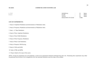 DURATION OF EXAM : 3 HRS
LIST OF EXPERIMENTS:
1. Study of Amplitude Modulation and determination of Modulation index.
2. Study of Frequency Modulation and determination of Modulation index.
3. Study of Phase Modulation.
4. Study of Pulse Amplitude Modulation.
5. Study of Pulse Width Modulation.
6. Study of Pulse Frequency Modulation.
7. Study of Pulse Code Modulation.
8. Study of frequency Shift Keying.
9. Study of ASK and QASK.
10. Study of PSK and QPSK.
11. Project related to the scope of the course.
NOTE: At least ten experiments are to be performed , at least seven experiments should be performed from above list. Remaining three experiments may either
be performed from the above list or designed & set by the concerned institution as per the scope of the syllabus.
EE-220-E COMMUNICATION SYSTEMS LAB
L T P SESSIONAL
0 0 2 EXAM
TOTAL
25
: 25 Marks
: 25 Marks
: 50 Marks
 