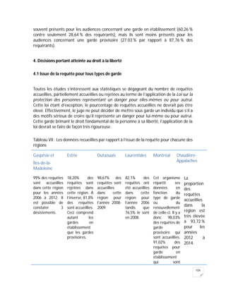 104
souvent présents pour les audiences concernant une garde en établissement (60,26 %
contre seulement 28,64 % des requérants), mais ils sont moins présents pour les
audiences concernant une garde provisoire (27.03 % par rapport à 87,76 % des
requérants).
4. Décisions portant atteinte au droit à la liberté
4.1 Issue de la requête pour tous types de garde
Toutes les études s’intéressent aux statistiques se dégageant du nombre de requêtes
accueillies, partiellement accueillies ou rejetées au terme de l’application de la Loi sur la
protection des personnes représentant un danger pour elles-mêmes ou pour autrui.
Cette loi étant d’exception, le pourcentage de requêtes accueillies ne devrait pas être
élevé. Effectivement, le juge ne peut décider de mettre sous garde un individu que s’il a
des motifs sérieux de croire qu’il représente un danger pour lui-même ou pour autrui.
Cette garde brimant le droit fondamental de la personne à sa liberté, l’application de la
loi devrait se faire de façon très rigoureuse.
Tableau VII : Les données recueillies par rapport à l’issue de la requête pour chacune des
régions
Gaspésie et
Îles-de-la-
Madeleine
Estrie Outaouais Laurentides Montréal Chaudière-
Appalaches
99% des requêtes
sont accueillies
dans cette région
pour les années
2006 à 2012. Il
est possible de
constater 3
désistements.
18,20% des
requêtes sont
rejetées dans
cette région. À
l’inverse, 81,8%
des requêtes
sont accueillies.
Ceci comprend
autant les
gardes en
établissement
que les gardes
provisoires.
98,67% des
requêtes sont
accueillies
dans cette
région pour
l’année 2008-
2009.
82,1% des
requêtes ont
été accueillies
dans cette
région pour
l’année 2006
tandis que
76,5% le sont
en 2008.
Cet organisme
répartit ses
données en
fonction du
type de garde
ou du
renouvellement
de celle-ci. Il y a
donc 98,03%
des requêtes de
garde
provisoire qui
sont accueillies,
91,02% des
requêtes pour
garde en
établissement
qui sont
La
proportion
des
requêtes
accueillies
dans la
région est
très élevée
à 93,72 %
pour les
années
2012 à
2014.
 