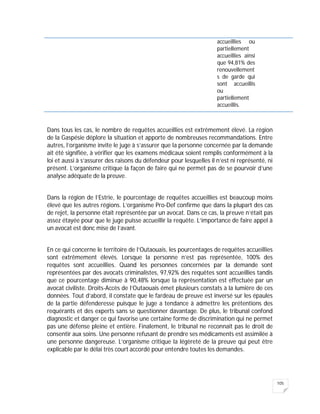 105
accueillies ou
partiellement
accueillies ainsi
que 94,81% des
renouvellement
s de garde qui
sont accueillis
ou
partiellement
accueillis.
Dans tous les cas, le nombre de requêtes accueillies est extrêmement élevé. La région
de la Gaspésie déplore la situation et apporte de nombreuses recommandations. Entre
autres, l’organisme invite le juge à s’assurer que la personne concernée par la demande
ait été signifiée, à vérifier que les examens médicaux soient remplis conformément à la
loi et aussi à s’assurer des raisons du défendeur pour lesquelles il n’est ni représenté, ni
présent. L’organisme critique la façon de faire qui ne permet pas de se pourvoir d’une
analyse adéquate de la preuve.
Dans la région de l’Estrie, le pourcentage de requêtes accueillies est beaucoup moins
élevé que les autres régions. L’organisme Pro-Def confirme que dans la plupart des cas
de rejet, la personne était représentée par un avocat. Dans ce cas, la preuve n’était pas
assez étayée pour que le juge puisse accueillir la requête. L’importance de faire appel à
un avocat est donc mise de l’avant.
En ce qui concerne le territoire de l’Outaouais, les pourcentages de requêtes accueillies
sont extrêmement élevés. Lorsque la personne n’est pas représentée, 100% des
requêtes sont accueillies. Quand les personnes concernées par la demande sont
représentées par des avocats criminalistes, 97,92% des requêtes sont accueillies tandis
que ce pourcentage diminue à 90,48% lorsque la représentation est effectuée par un
avocat civiliste. Droits-Accès de l’Outaouais émet plusieurs constats à la lumière de ces
données. Tout d’abord, il constate que le fardeau de preuve est inversé sur les épaules
de la partie défenderesse puisque le juge a tendance à admettre les prétentions des
requérants et des experts sans se questionner davantage. De plus, le tribunal confond
diagnostic et danger ce qui favorise une certaine forme de discrimination qui ne permet
pas une défense pleine et entière. Finalement, le tribunal ne reconnaît pas le droit de
consentir aux soins. Une personne refusant de prendre ses médicaments est assimilée à
une personne dangereuse. L’organisme critique la légèreté de la preuve qui peut être
explicable par le délai très court accordé pour entendre toutes les demandes.
 