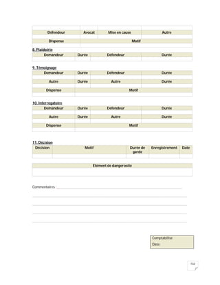 132
8. Plaidoirie
9. Témoignage
10. Interrogatoire
11. Décision
Commentaires : _____________________________________________________________________________________________
____________________________________________________________________________________________________________________
____________________________________________________________________________________________________________________
____________________________________________________________________________________________________________________
____________________________________________________________________________________________________________________
Défendeur Avocat Mise en cause Autre
Dispense Motif
Demandeur Durée Défendeur Durée
Demandeur Durée Défendeur Durée
Autre Durée Autre Durée
Dispense Motif
Demandeur Durée Défendeur Durée
Autre Durée Autre Durée
Dispense Motif
Décision Motif Durée de
garde
Enregistrement Date
Élément de dangerosité
Comptabilisé
Date:
 