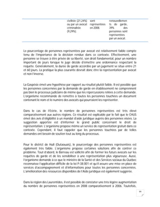 99
civiliste (21,24%)
ou par un avocat
criminaliste
(9,29%).
sont
représentées
en 2008.
renouvellemen
ts de garde,
39% des
personnes sont
représentées
par un avocat.
Le pourcentage de personnes représentées par avocat est relativement faible compte
tenu de l’importance de la décision rendue dans ce contexte. Effectivement, une
personne se trouve à être privée de sa liberté, son droit fondamental, pour un nombre
important de jours lorsque le juge décide d’émettre une ordonnance respectant la
requête. Généralement, la durée de garde accordée par un jugement se situe entre 21
et 60 jours. La pratique la plus courante devrait donc être la représentation par avocat
et non l’inverse.
La Gaspésie émet une hypothèse par rapport au résultat plutôt faible. Il est possible que
les personnes concernées par la demande de garde en établissement ne comprennent
pas bien le processus judiciaire de même que les répercussions reliées à cette demande.
L’organisme recommande de remettre à toutes les personnes touchées un document
contenant le nom et le numéro des avocats qui pourraient les représenter.
Dans le cas de l’Estrie, le nombre de personnes représentées est très élevé
comparativement aux autres régions. Ce résultat est explicable par le fait que le CHUS
émet des avis d’éligibilité à un mandat d’aide juridique auprès des personnes visées. La
suggestion apportée est d’informer le grand public concernant le droit de
représentation. L’organisme propose même un service de représentation gratuit dans ce
contexte. Cependant, il faut rappeler que les personnes touchées par de telles
demandes ont besoin de soutien tout au long du processus.
Pour le district de Hull (Outaouais), le pourcentage des personnes représentées est
également très faible. L’organisme propose certaines solutions afin de contrer ce
problème. Tout d’abord, le Barreau est sollicité afin de former les futurs avocats sur les
requêtes de garde et de les sensibiliser à une représentation plus vigoureuse. Aussi,
l’organisme demande à ce que le ministre de la Santé et des Services sociaux du Québec
reconnaisse l’application difficile de la loi P-38.001 et qu’il assure une mise en place de
services d’accompagnement et d’informations pour toutes les personnes concernées.
L’amélioration des ressources disponibles de l’Aide juridique est également suggérée.
Dans la région des Laurentides, il est possible de constater une très légère augmentation
du nombre de personnes représentées en 2008 comparativement à 2006. Toutefois,
 