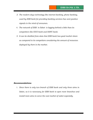 IDBI BANK LTD.

  3. The modern days technology like internet banking, phone banking,

     used by IDBI bank for providing banking services has sent positive

     signals in the mind of consumes.

  4. The network of IDBI in Saket is lagging behind a little than its

     competitors like ICICI bank and HDFC bank.

  5. It can be distilled from data that IDBI bank has good market share

     as compared to its competitors considering the amount of resources

     deployed by them in the market.




Recommendations

  1. Since there is only two branch of IDBI bank and only three atms in

     Saket, so it is necessary for IDBI bank to open more branches and

     install more atms to serve the vast market of saket especially.
 