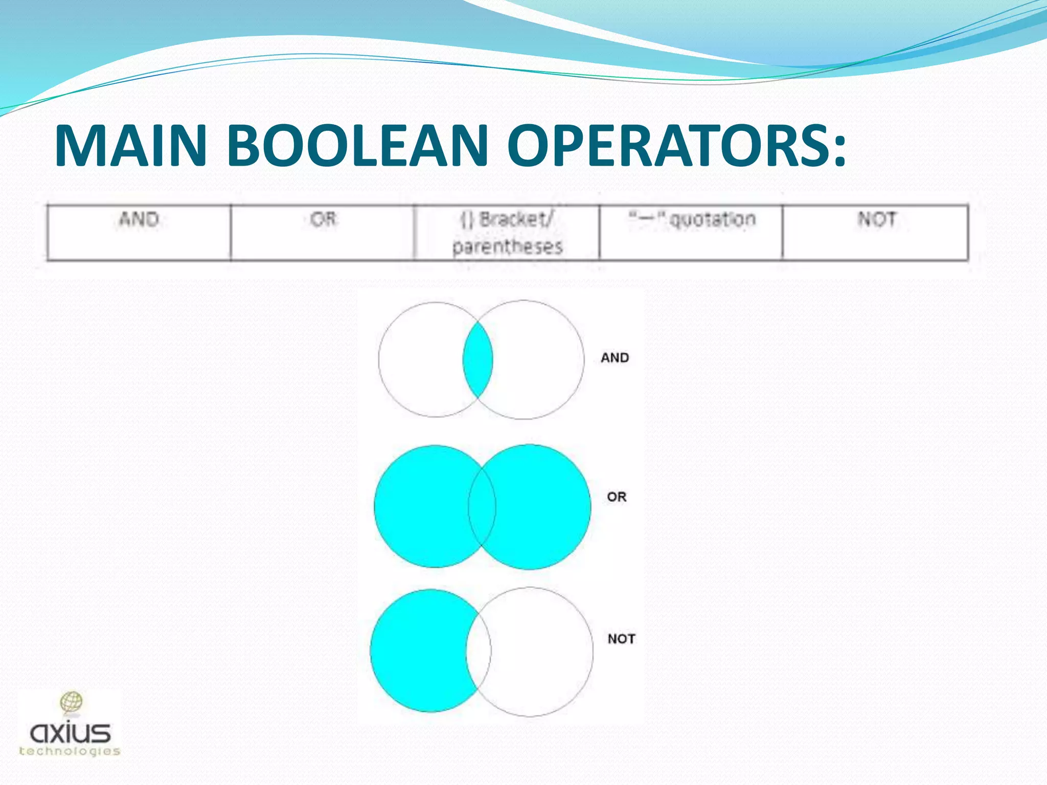 MAIN BOOLEAN OPERATORS:
 