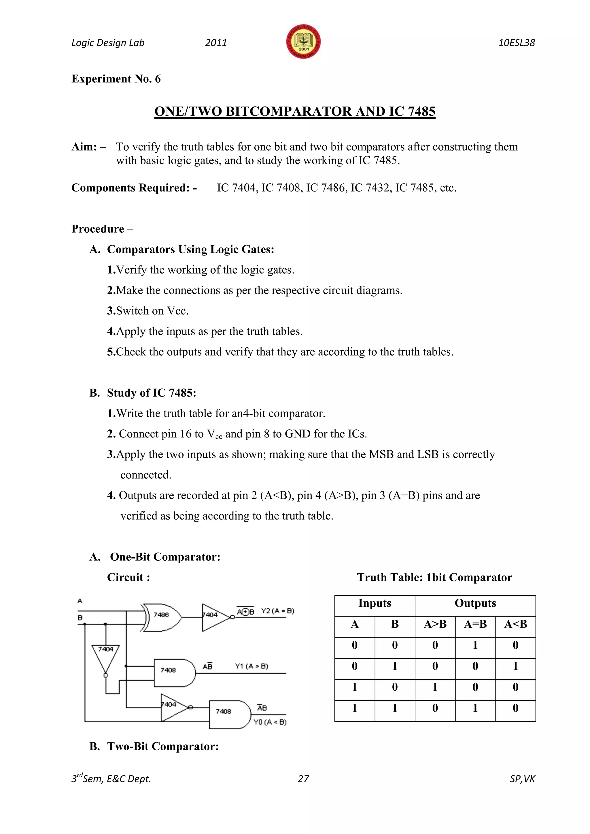 Logic Design Lab            2011                                                               10ESL38


Experiment No. 6

                    ONE/TWO BITCOMPARATOR AND IC 7485

Aim: – To verify the truth tables for one bit and two bit comparators after constructing them
       with basic logic gates, and to study the working of IC 7485.

Components Required: -         IC 7404, IC 7408, IC 7486, IC 7432, IC 7485, etc.


Procedure –
   A. Comparators Using Logic Gates:
       1.Verify the working of the logic gates.
       2.Make the connections as per the respective circuit diagrams.
       3.Switch on Vcc.
       4.Apply the inputs as per the truth tables.
       5.Check the outputs and verify that they are according to the truth tables.


   B. Study of IC 7485:
       1.Write the truth table for an4-bit comparator.
       2. Connect pin 16 to Vcc and pin 8 to GND for the ICs.
       3.Apply the two inputs as shown; making sure that the MSB and LSB is correctly
          connected.
       4. Outputs are recorded at pin 2 (A<B), pin 4 (A>B), pin 3 (A=B) pins and are
          verified as being according to the truth table.


   A. One-Bit Comparator:
       Circuit :                                             Truth Table: 1bit Comparator

                                                                Inputs               Outputs
                                                            A        B       A>B      A=B       A<B
                                                            0            0    0        1         0
                                                            0            1    0        0         1
                                                            1            0    1        0         0
                                                            1            1    0        1         0


   B. Two-Bit Comparator:

3rdSem, E&C Dept.                                 27                                             SP,VK
 