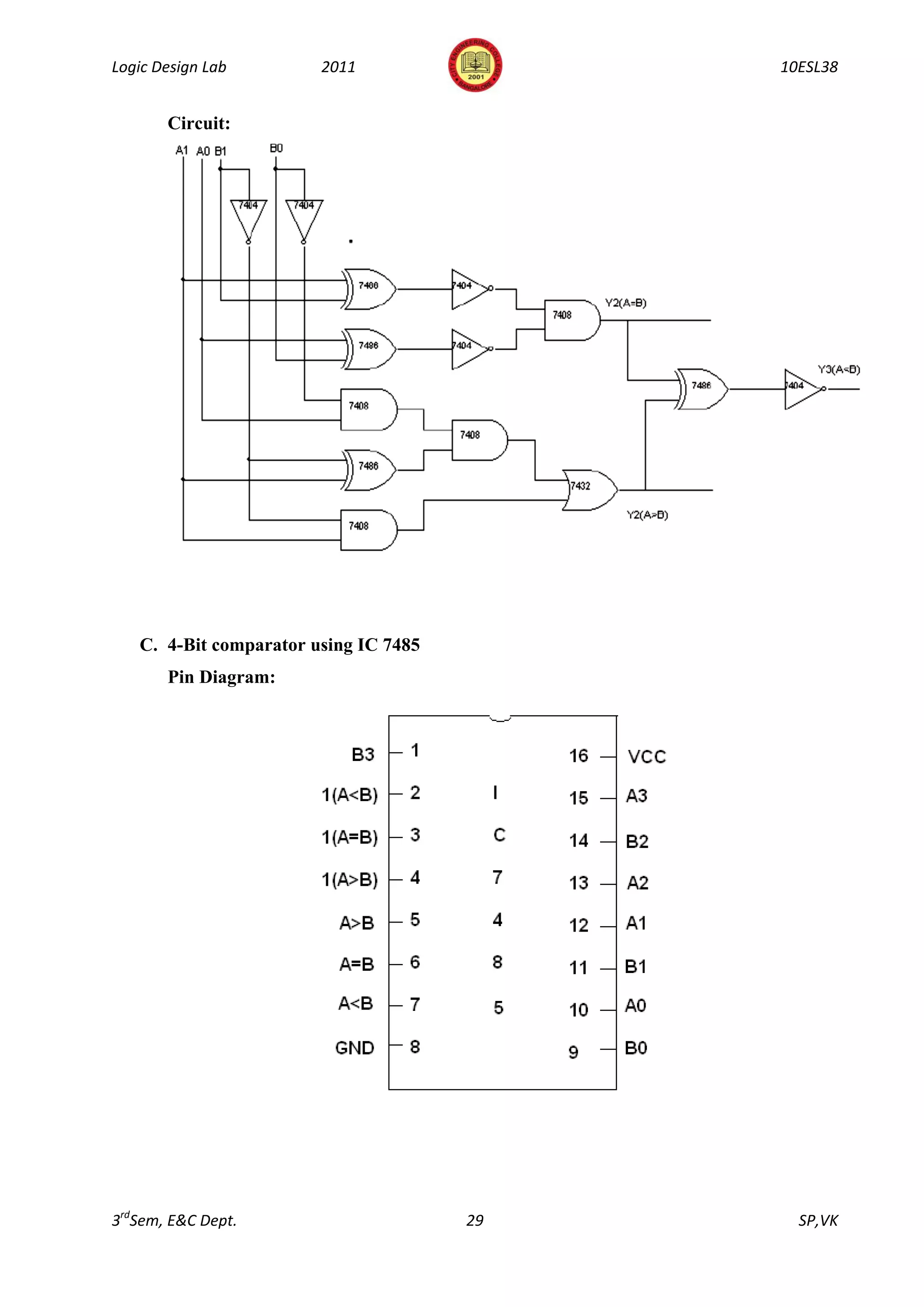 Logic Design Lab        2011                10ESL38


       Circuit:




   C. 4-Bit comparator using IC 7485
       Pin Diagram:




3rdSem, E&C Dept.                      29     SP,VK
 
