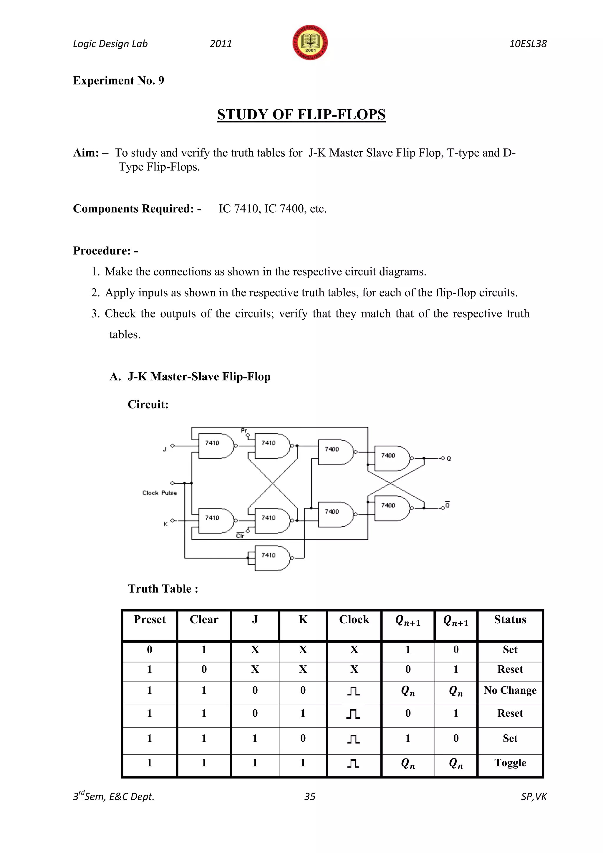 Logic Design Lab               2011                                                          10ESL38


Experiment No. 9

                                STUDY OF FLIP-FLOPS

Aim: – To study and verify the truth tables for J-K Master Slave Flip Flop, T-type and D-
        Type Flip-Flops.


Components Required: -          IC 7410, IC 7400, etc.


Procedure: -
   1. Make the connections as shown in the respective circuit diagrams.
   2. Apply inputs as shown in the respective truth tables, for each of the flip-flop circuits.
   3. Check the outputs of the circuits; verify that they match that of the respective truth
       tables.


       A. J-K Master-Slave Flip-Flop

           Circuit:




           Truth Table :

            Preset      Clear         J         K        Clock                           Status

                 0         1          X         X         X           1          0         Set
                 1         0          X         X         X           0          1        Reset
                 1         1          0         0                                      No Change

                 1         1          0         1                     0          1        Reset

                 1         1          1         0                     1          0         Set

                 1         1          1         1                                        Toggle


3rdSem, E&C Dept.                                35                                               SP,VK
 