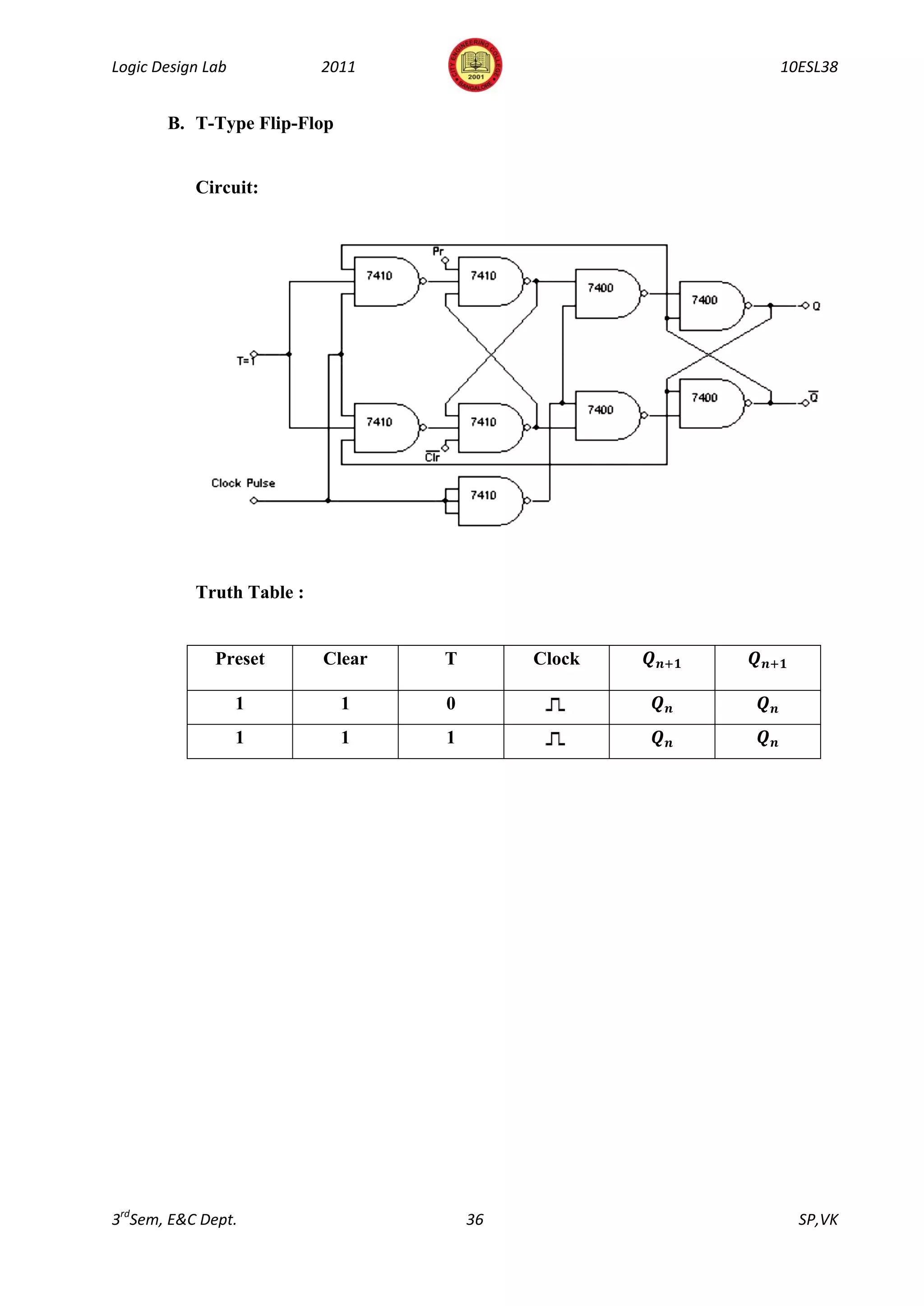 Logic Design Lab           2011                     10ESL38


       B. T-Type Flip-Flop


           Circuit:




           Truth Table :


              Preset       Clear   T        Clock

                   1         1     0
                   1         1     1




3rdSem, E&C Dept.                      36             SP,VK
 
