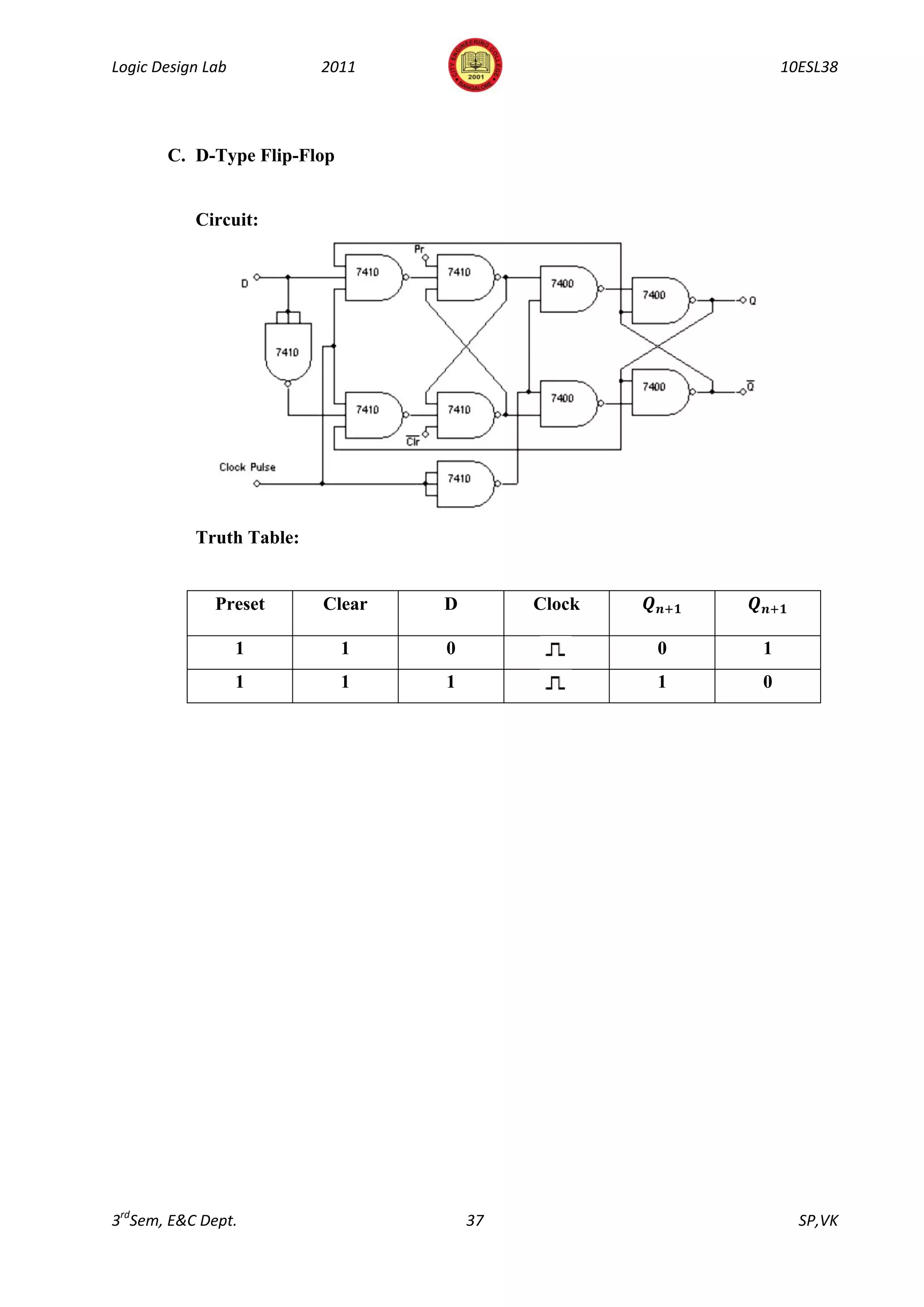 Logic Design Lab          2011                             10ESL38




       C. D-Type Flip-Flop


           Circuit:




           Truth Table:


              Preset      Clear   D        Clock

                   1         1    0                0   1
                   1         1    1                1   0




3rdSem, E&C Dept.                     37                     SP,VK
 