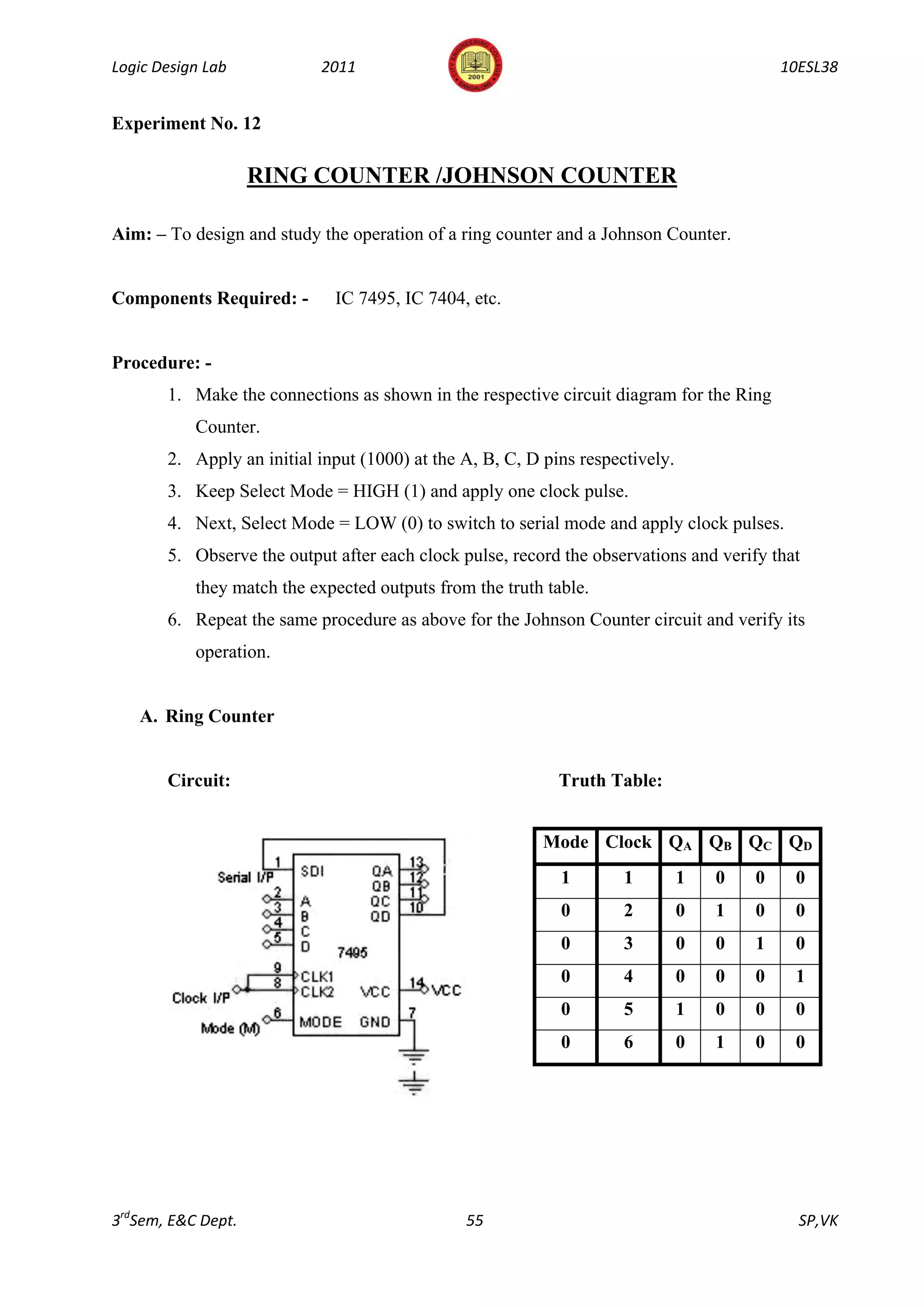 Logic Design Lab           2011                                                            10ESL38


Experiment No. 12

                    RING COUNTER /JOHNSON COUNTER

Aim: – To design and study the operation of a ring counter and a Johnson Counter.


Components Required: -       IC 7495, IC 7404, etc.


Procedure: -
       1. Make the connections as shown in the respective circuit diagram for the Ring
           Counter.
       2. Apply an initial input (1000) at the A, B, C, D pins respectively.
       3. Keep Select Mode = HIGH (1) and apply one clock pulse.
       4. Next, Select Mode = LOW (0) to switch to serial mode and apply clock pulses.
       5. Observe the output after each clock pulse, record the observations and verify that
           they match the expected outputs from the truth table.
       6. Repeat the same procedure as above for the Johnson Counter circuit and verify its
           operation.


   A. Ring Counter


       Circuit:                                             Truth Table:


                                                          Mode Clock QA QB QC QD
                                                            1        1         1   0   0    0
                                                            0        2         0   1   0    0
                                                            0        3         0   0   1    0
                                                            0        4         0   0   0    1
                                                            0        5         1   0   0    0
                                                            0        6         0   1   0    0




3rdSem, E&C Dept.                              55                                            SP,VK
 