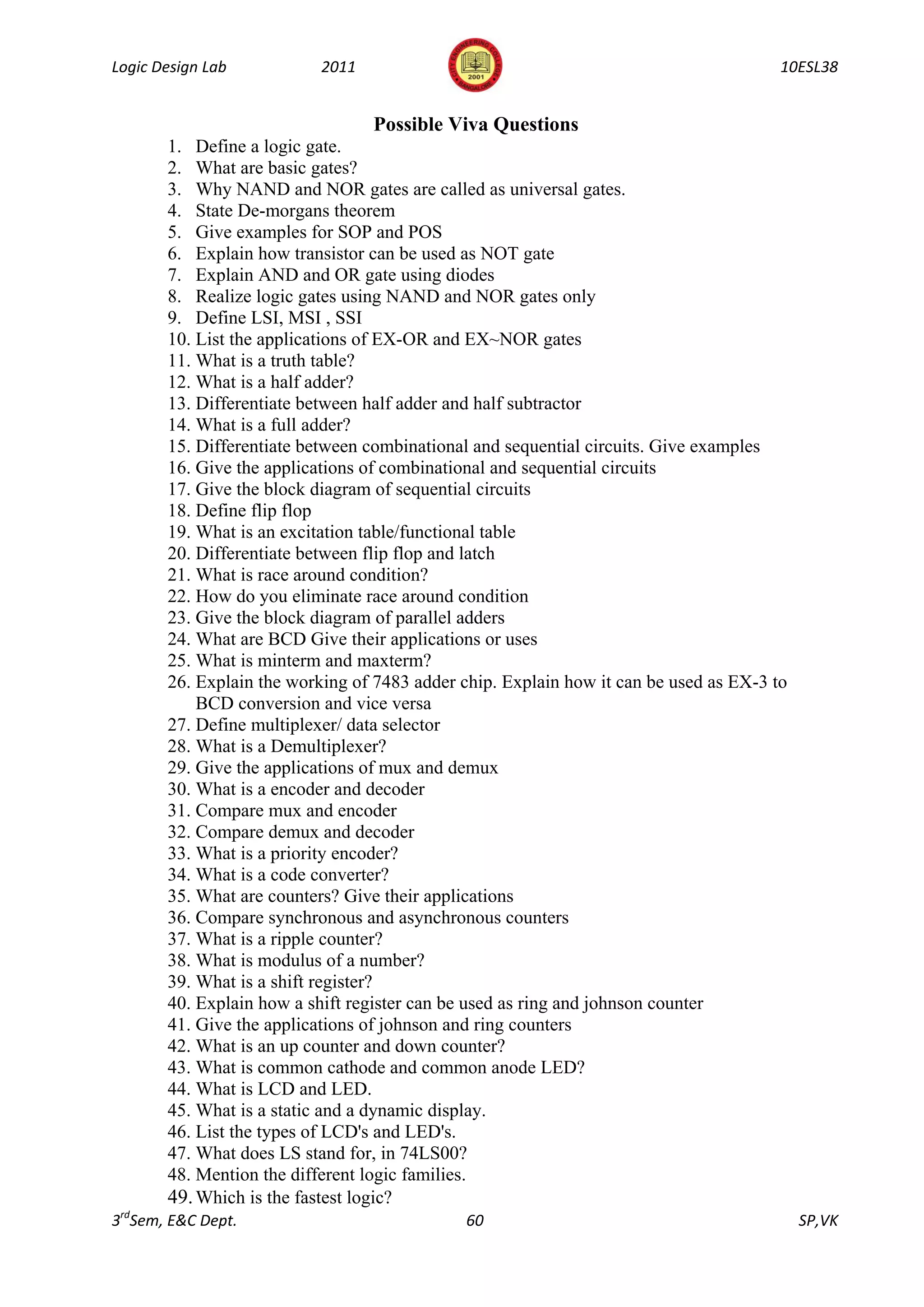 Logic Design Lab           2011                                                        10ESL38


                                  Possible Viva Questions
       1. Define a logic gate.
       2. What are basic gates?
       3. Why NAND and NOR gates are called as universal gates.
       4. State De-morgans theorem
       5. Give examples for SOP and POS
       6. Explain how transistor can be used as NOT gate
       7. Explain AND and OR gate using diodes
       8. Realize logic gates using NAND and NOR gates only
       9. Define LSI, MSI , SSI
       10. List the applications of EX-OR and EX~NOR gates
       11. What is a truth table?
       12. What is a half adder?
       13. Differentiate between half adder and half subtractor
       14. What is a full adder?
       15. Differentiate between combinational and sequential circuits. Give examples
       16. Give the applications of combinational and sequential circuits
       17. Give the block diagram of sequential circuits
       18. Define flip flop
       19. What is an excitation table/functional table
       20. Differentiate between flip flop and latch
       21. What is race around condition?
       22. How do you eliminate race around condition
       23. Give the block diagram of parallel adders
       24. What are BCD Give their applications or uses
       25. What is minterm and maxterm?
       26. Explain the working of 7483 adder chip. Explain how it can be used as EX-3 to
           BCD conversion and vice versa
       27. Define multiplexer/ data selector
       28. What is a Demultiplexer?
       29. Give the applications of mux and demux
       30. What is a encoder and decoder
       31. Compare mux and encoder
       32. Compare demux and decoder
       33. What is a priority encoder?
       34. What is a code converter?
       35. What are counters? Give their applications
       36. Compare synchronous and asynchronous counters
       37. What is a ripple counter?
       38. What is modulus of a number?
       39. What is a shift register?
       40. Explain how a shift register can be used as ring and johnson counter
       41. Give the applications of johnson and ring counters
       42. What is an up counter and down counter?
       43. What is common cathode and common anode LED?
       44. What is LCD and LED.
       45. What is a static and a dynamic display.
       46. List the types of LCD's and LED's.
       47. What does LS stand for, in 74LS00?
       48. Mention the different logic families.
       49. Which is the fastest logic?
3rdSem, E&C Dept.                             60                                           SP,VK
 