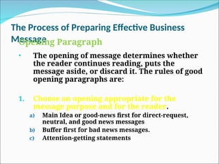 how to Design effective message in business | PPT