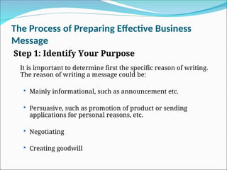 how to Design effective message in business | PPT