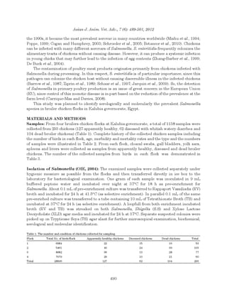 Asian J Anim Vet Adv.