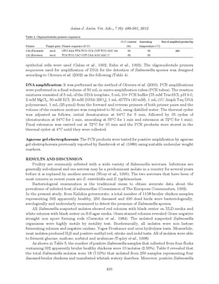 Asian J Anim Vet Adv.