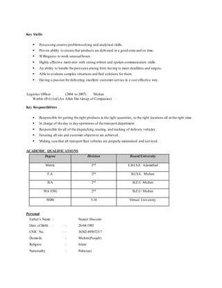 Key Skills
 Possessing creative problem-solving and analytical skills.
 Proven ability to ensure that products are delivered in a good state and on time.
 Willingness to work unusualhours.
 Highly effective motivator with strong written and spoken communication skills.
 An ability to handle the pressures arising from having to meet deadlines and targets.
 Able to evaluate complex situations and find solutions for them.
 Having a passion for delivering excellent customer service in a cost effective way.
Logistics Officer (2004 to 2007) Multan
Warble (Pvt) Ltd (An Allah Din Group of Companies)
Key Responsibilities
 Responsible for getting the right products in the right quantities, to the right locations all at the right time.
 In charge of the day to day operations of the transport department.
 Responsible for all of the dispatching,routing, and tracking of delivery vehicles.
 Ensuring all site and customer objectives are achieved.
 Making sure that all transport fleet vehicles are properly maintained and serviced.
ACADEMIC QUALIFICATIONS
Degree Division Board/University
Matric 2nd F.B.I.S.E. Islamabad
F.A 2nd B.I.S.E. Multan
B.A 2nd B.Z.U Multan
MA ENG 2nd B.Z.U Multan
MBS 3.10 Virtual University
Personal
Father’s Name : Nazeer Hussain
Date of Birth : : 26-04-1985
CNIC No. : 36302-8950723-7
Domicile : Multan(Punjab)
Religion : Islam
Nationality : Pakistani
 