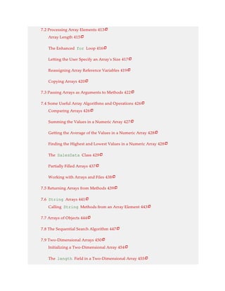 7.2 Processing Array Elements 413
Array Length 415
The Enhanced for Loop 416
Letting the User Specify an Array’s Size 417
Reassigning Array Reference Variables 419
Copying Arrays 420
7.3 Passing Arrays as Arguments to Methods 422
7.4 Some Useful Array Algorithms and Operations 426
Comparing Arrays 426
Summing the Values in a Numeric Array 427
Getting the Average of the Values in a Numeric Array 428
Finding the Highest and Lowest Values in a Numeric Array 428
The SalesData Class 429
Partially Filled Arrays 437
Working with Arrays and Files 438
7.5 Returning Arrays from Methods 439
7.6 String Arrays 441
Calling String Methods from an Array Element 443
7.7 Arrays of Objects 444
7.8 The Sequential Search Algorithm 447
7.9 Two-Dimensional Arrays 450
Initializing a Two-Dimensional Array 454
The length Field in a Two-Dimensional Array 455























 