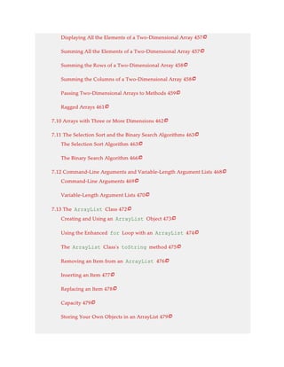 Displaying All the Elements of a Two-Dimensional Array 457
Summing All the Elements of a Two-Dimensional Array 457
Summing the Rows of a Two-Dimensional Array 458
Summing the Columns of a Two-Dimensional Array 458
Passing Two-Dimensional Arrays to Methods 459
Ragged Arrays 461
7.10 Arrays with Three or More Dimensions 462
7.11 The Selection Sort and the Binary Search Algorithms 463
The Selection Sort Algorithm 463
The Binary Search Algorithm 466
7.12 Command-Line Arguments and Variable-Length Argument Lists 468
Command-Line Arguments 469
Variable-Length Argument Lists 470
7.13 The ArrayList Class 472
Creating and Using an ArrayList Object 473
Using the Enhanced for Loop with an ArrayList 474
The ArrayList Class’s toString method 475
Removing an Item from an ArrayList 476
Inserting an Item 477
Replacing an Item 478
Capacity 479
Storing Your Own Objects in an ArrayList 479






















 